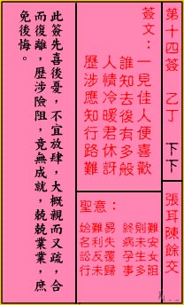 关帝灵签14签（关公灵签）第十四签占卜详解
