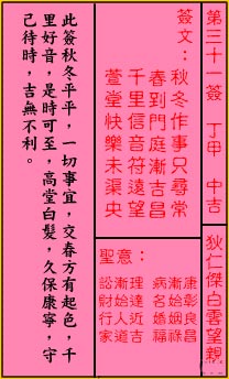 关帝灵签31签（关公灵签）第三十一签占卜详解