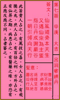 关帝灵签7签（关公灵签）第七签占卜详解